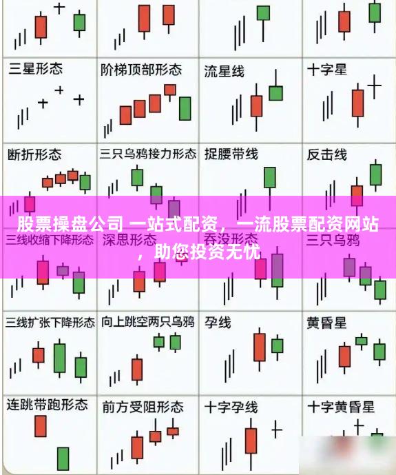 股票操盘公司 一站式配资，一流股票配资网站，助您投资无忧