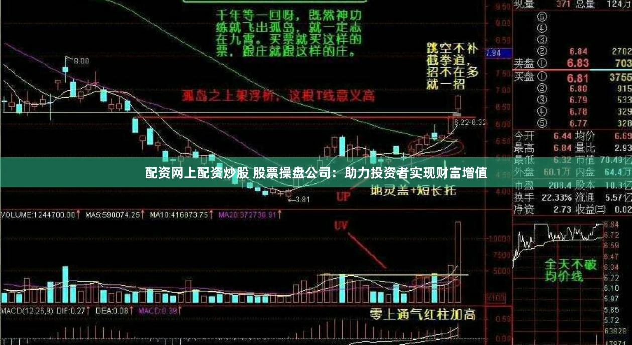 配资网上配资炒股 股票操盘公司：助力投资者实现财富增值