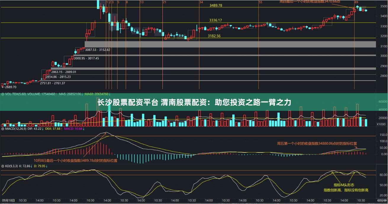 长沙股票配资平台 渭南股票配资：助您投资之路一臂之力