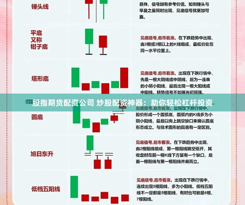 股指期货配资公司 炒股配资神器：助你轻松杠杆投资