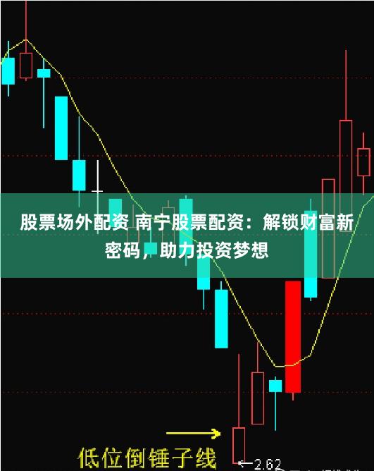 股票场外配资 南宁股票配资：解锁财富新密码，助力投资梦想