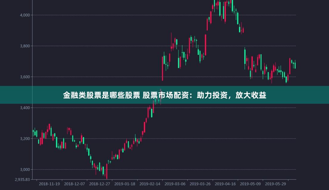 金融类股票是哪些股票 股票市场配资：助力投资，放大收益