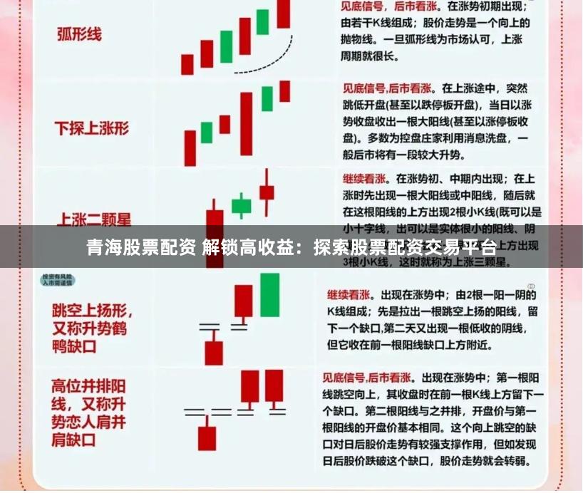 青海股票配资 解锁高收益：探索股票配资交易平台