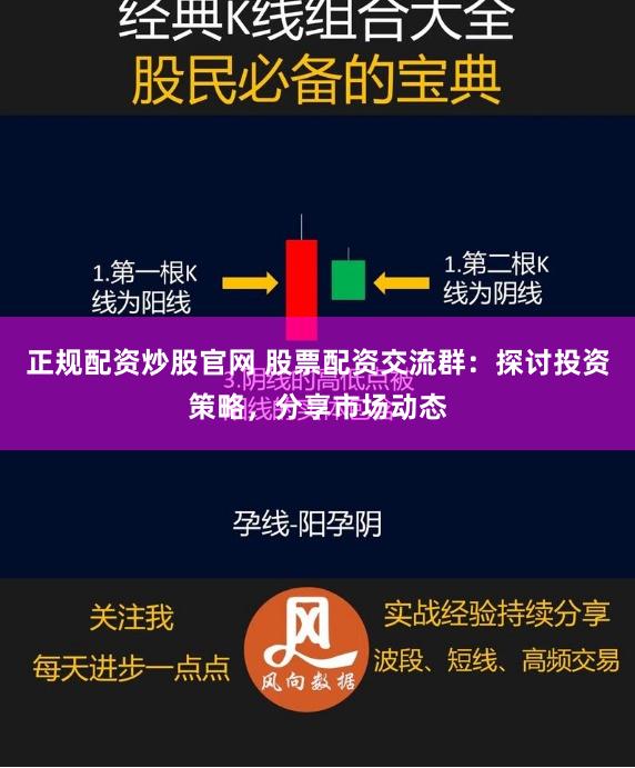 正规配资炒股官网 股票配资交流群：探讨投资策略，分享市场动态