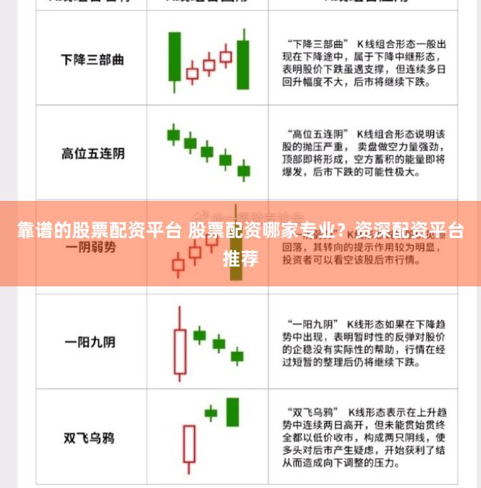 靠谱的股票配资平台 股票配资哪家专业？资深配资平台推荐