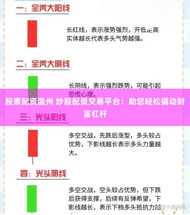 股票配资温州 炒股配资交易平台：助您轻松撬动财富杠杆