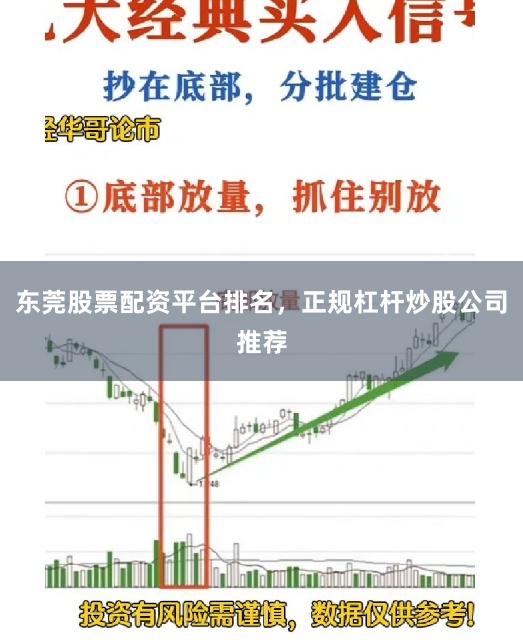 东莞股票配资平台排名，正规杠杆炒股公司推荐