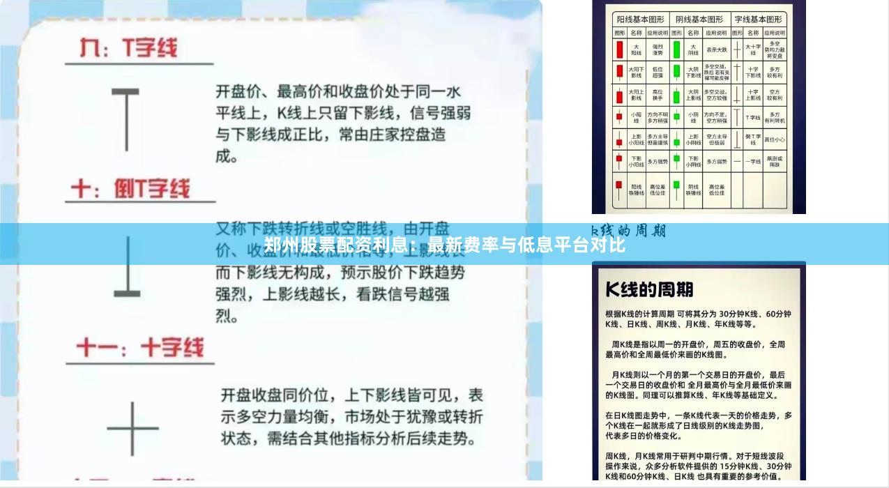 郑州股票配资利息：最新费率与低息平台对比