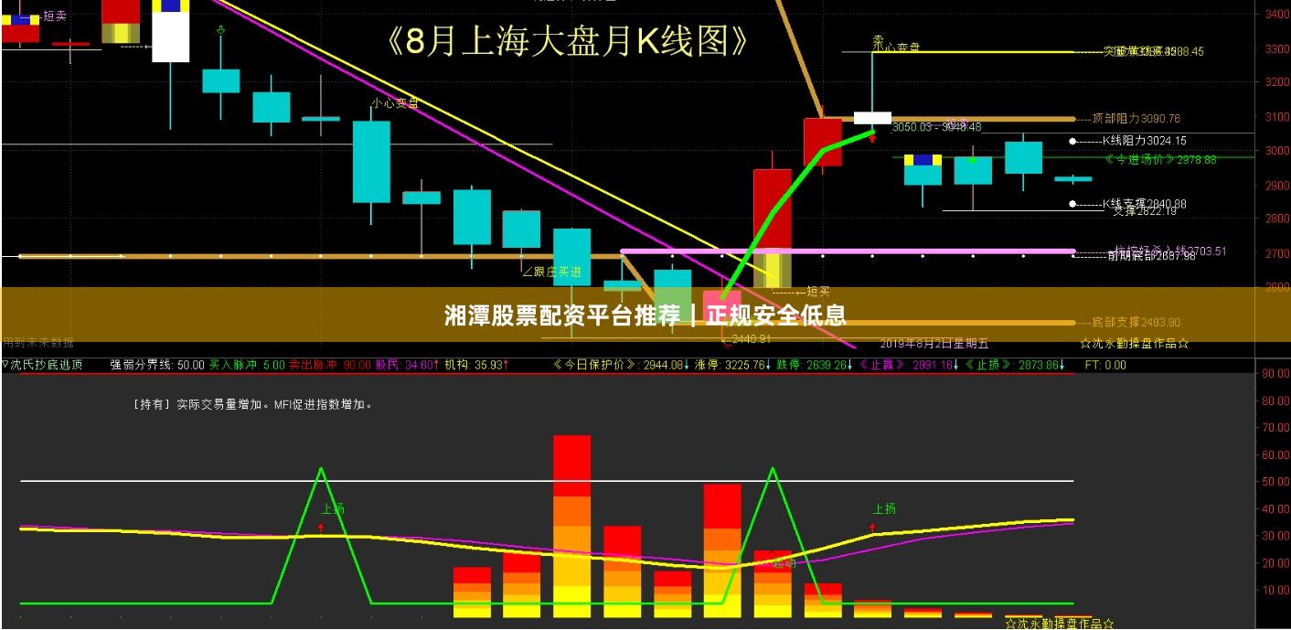 湘潭股票配资平台推荐｜正规安全低息