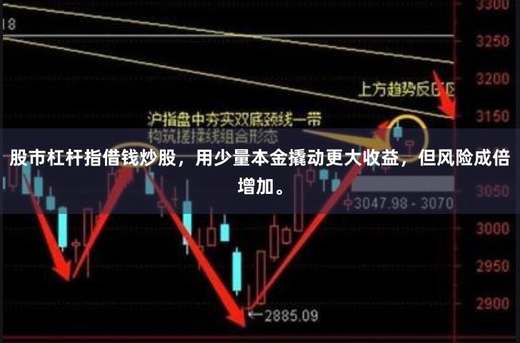 股市杠杆指借钱炒股,用少量本金撬动更大收益,但风险成倍增加。