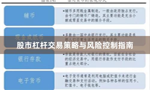 股市杠杆交易策略与风险控制指南
