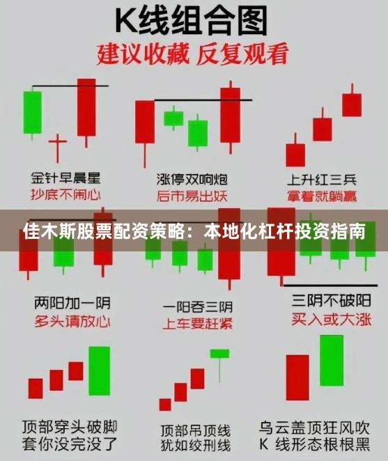 佳木斯股票配资策略：本地化杠杆投资指南